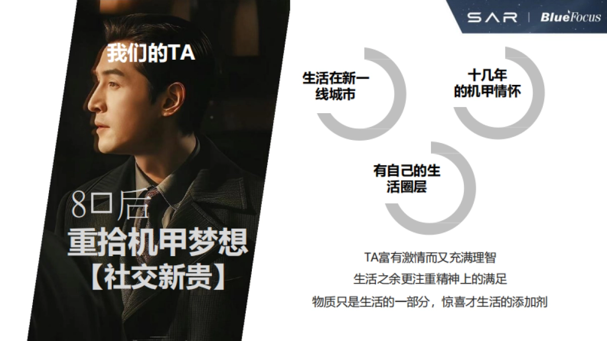 长城汽车沙龙媒介策略传播比稿案_第9页