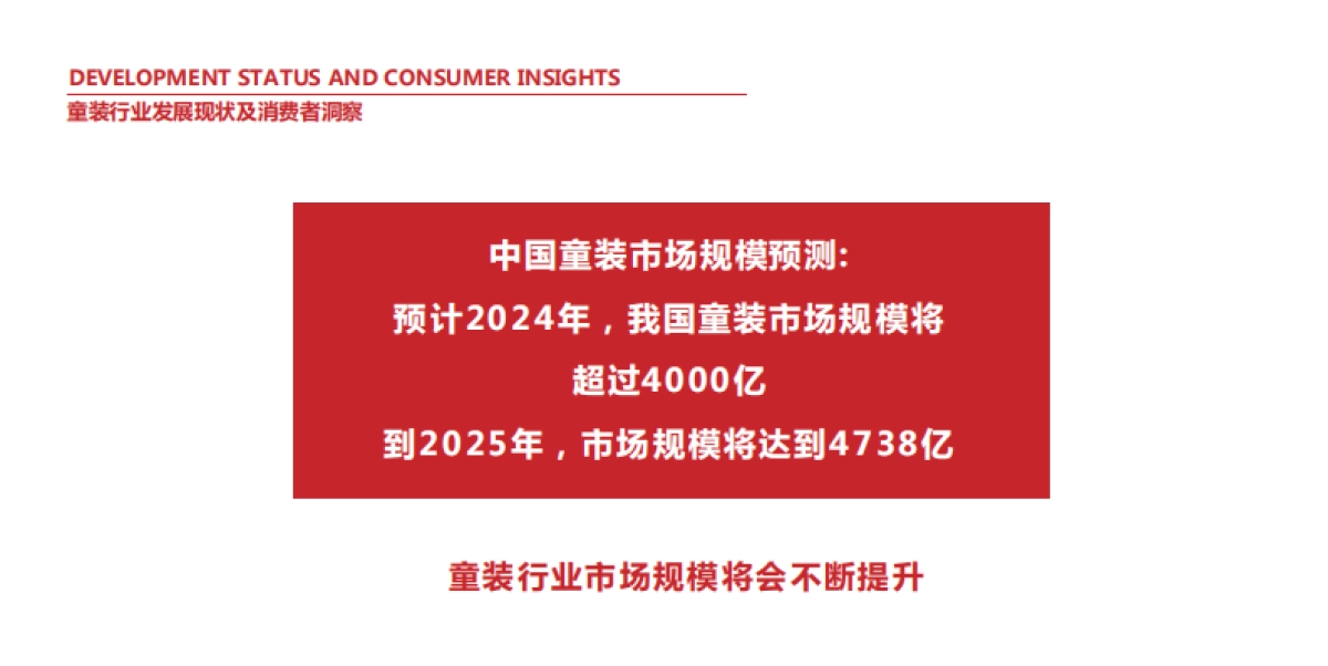 哪吒潮孩童装品牌策划_第10页