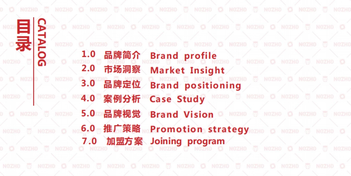 哪吒潮孩童装品牌策划_第3页