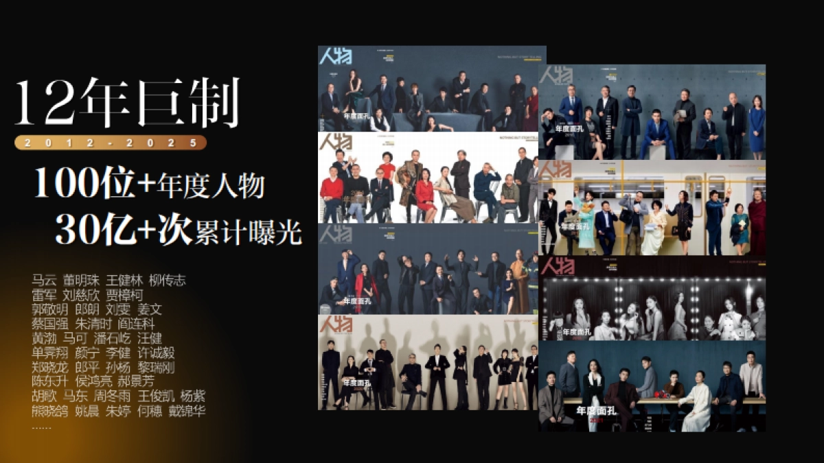 抖音【年度面孔2025】人物IP项目方案_第4页