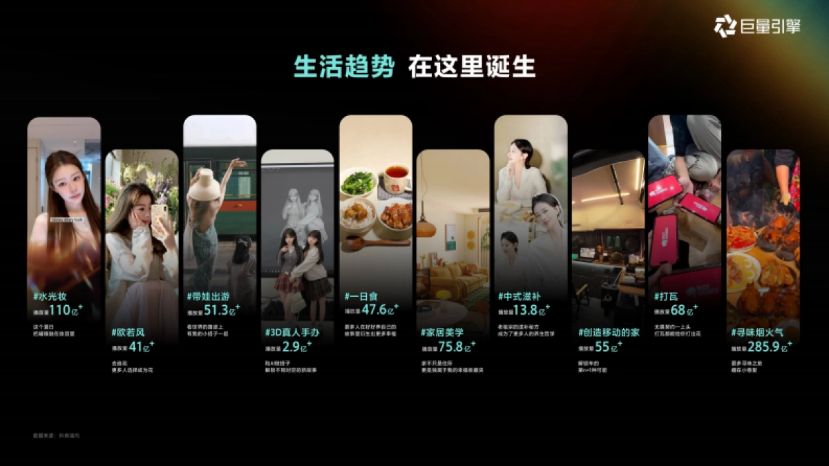 2026巨量引擎营销IP通案_第3页