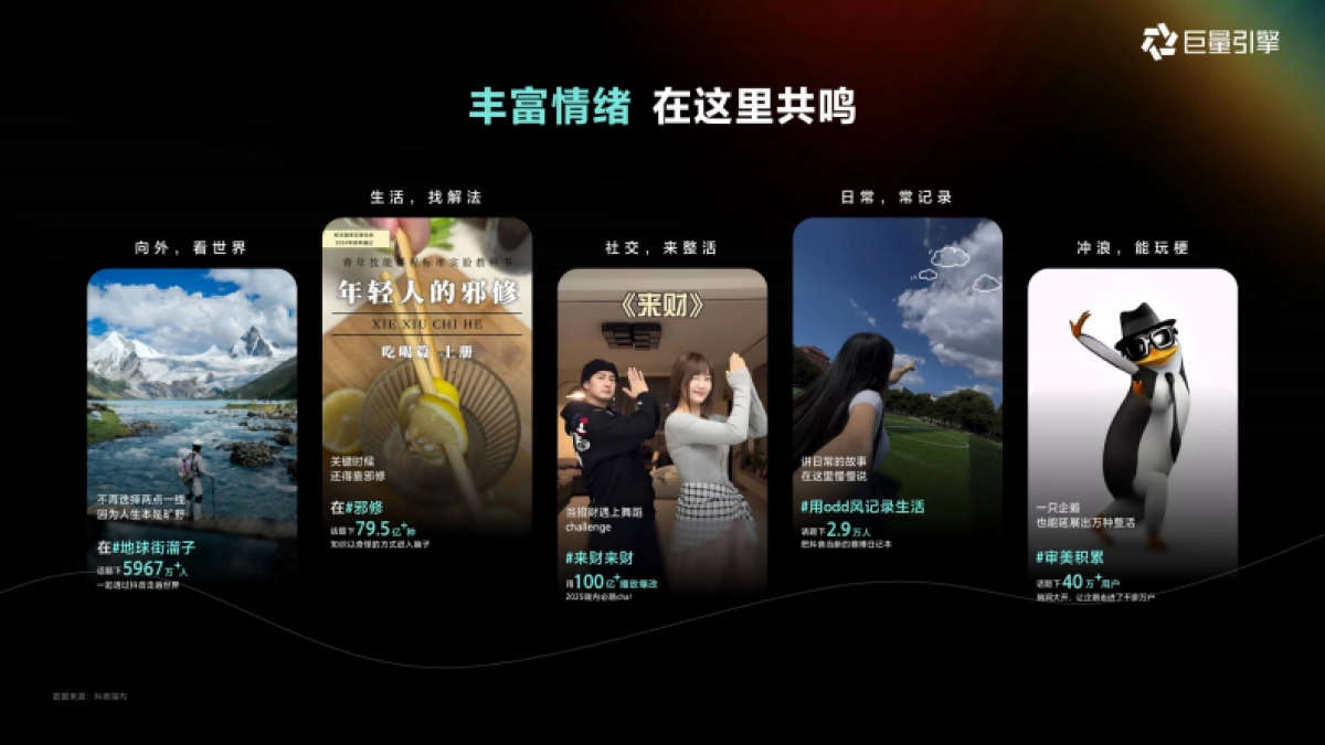 2026巨量引擎营销IP通案_第4页