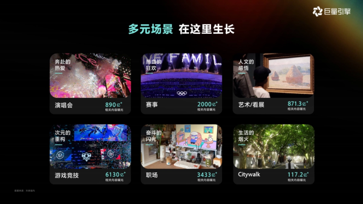 2026巨量引擎营销IP通案_第5页