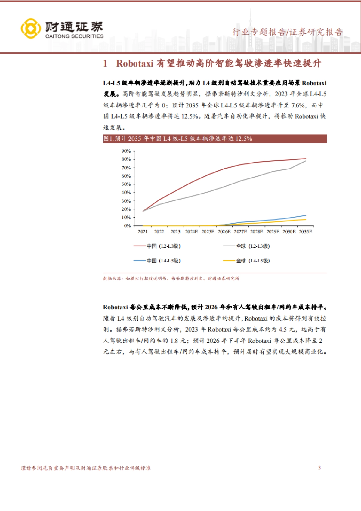 Robotaxi行业专题报告：2024Robotaxi有望推动高阶智能驾驶渗透率快速提升-财通证券_第3页