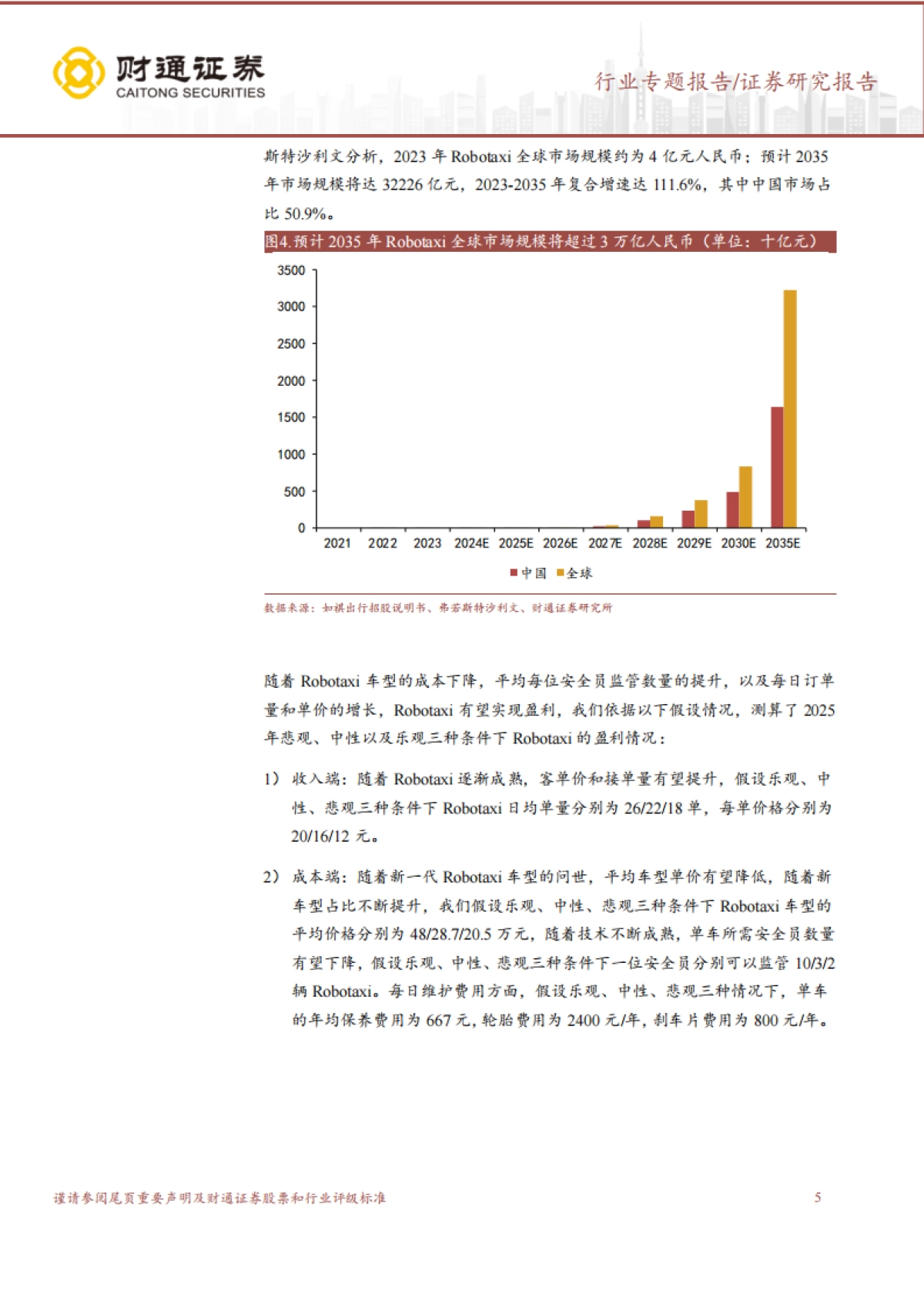 Robotaxi行业专题报告：2024Robotaxi有望推动高阶智能驾驶渗透率快速提升-财通证券_第5页