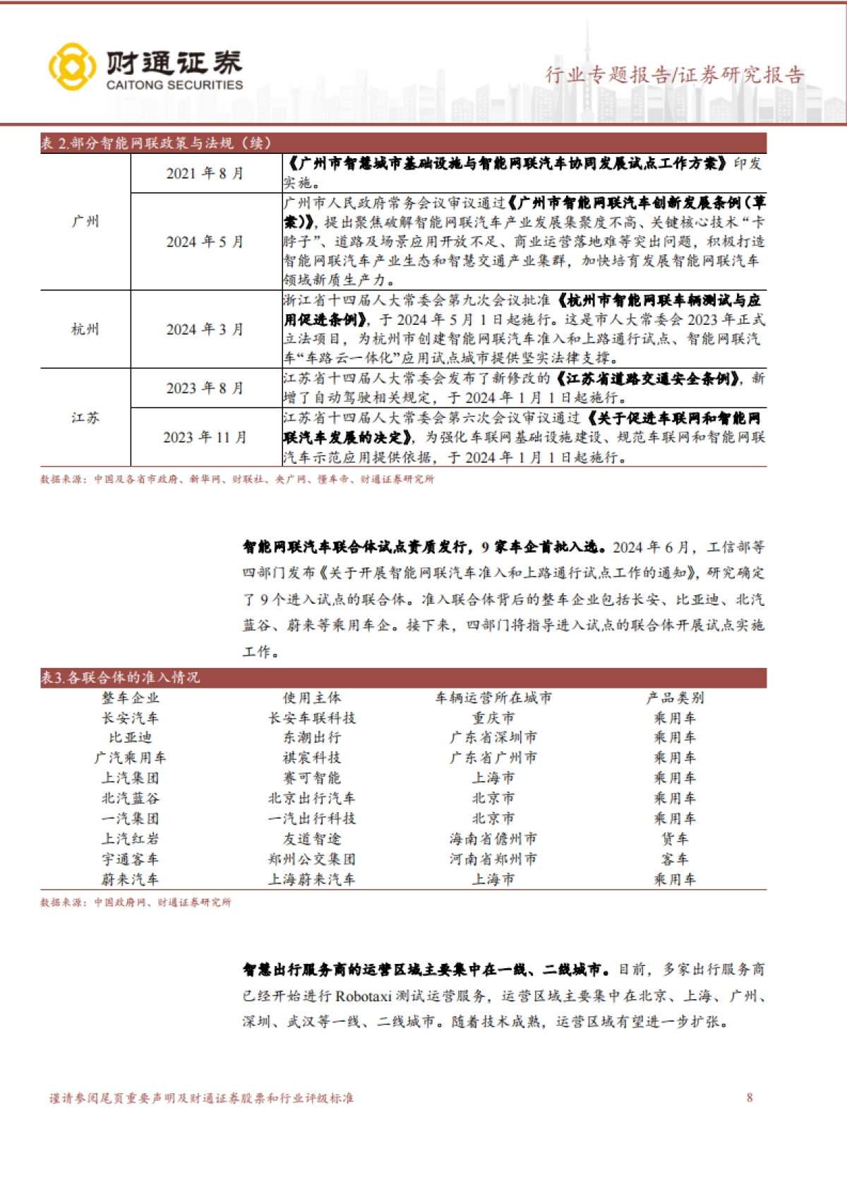 Robotaxi行业专题报告：2024Robotaxi有望推动高阶智能驾驶渗透率快速提升-财通证券_第8页