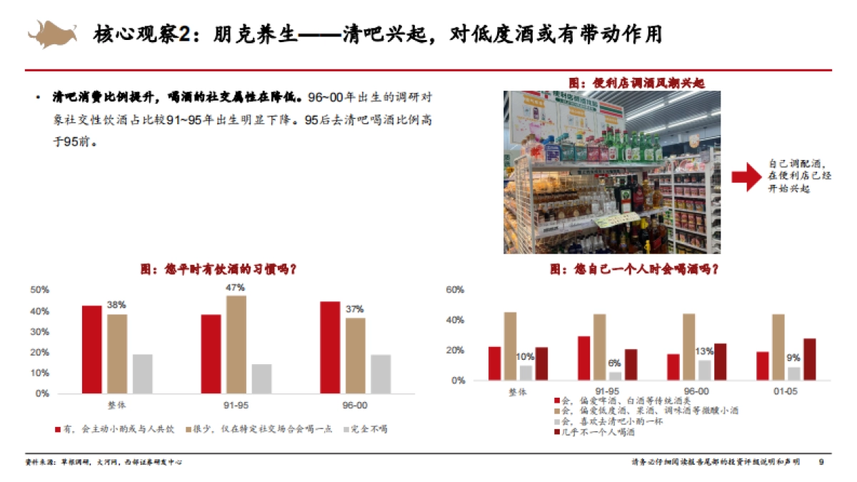 新消费行业系列报告：2025Z世代消费者调研-西部证券_第9页
