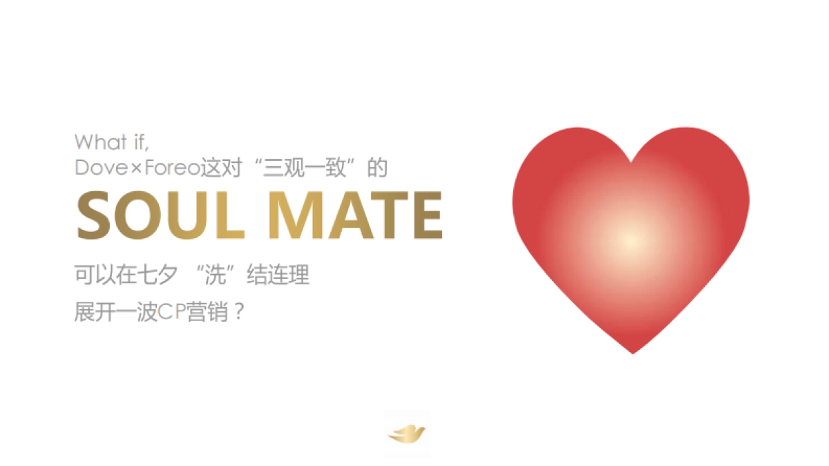 Dove+Foreo-Tmall Campaign-20180628_第4页