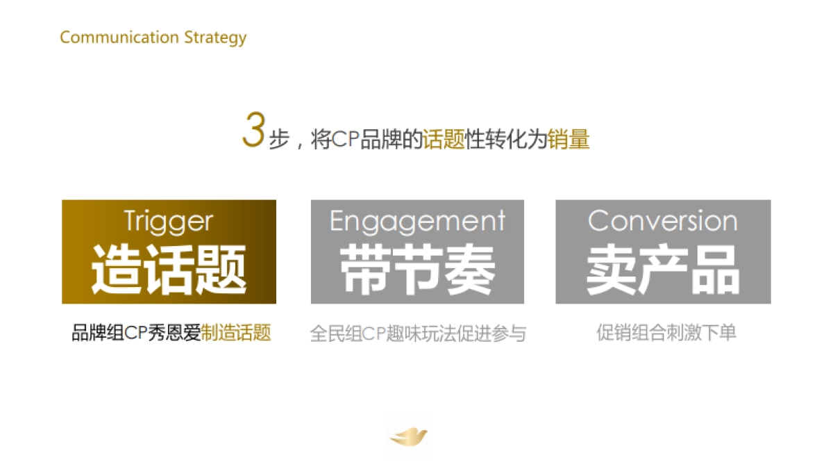 Dove+Foreo-Tmall Campaign-20180628_第8页