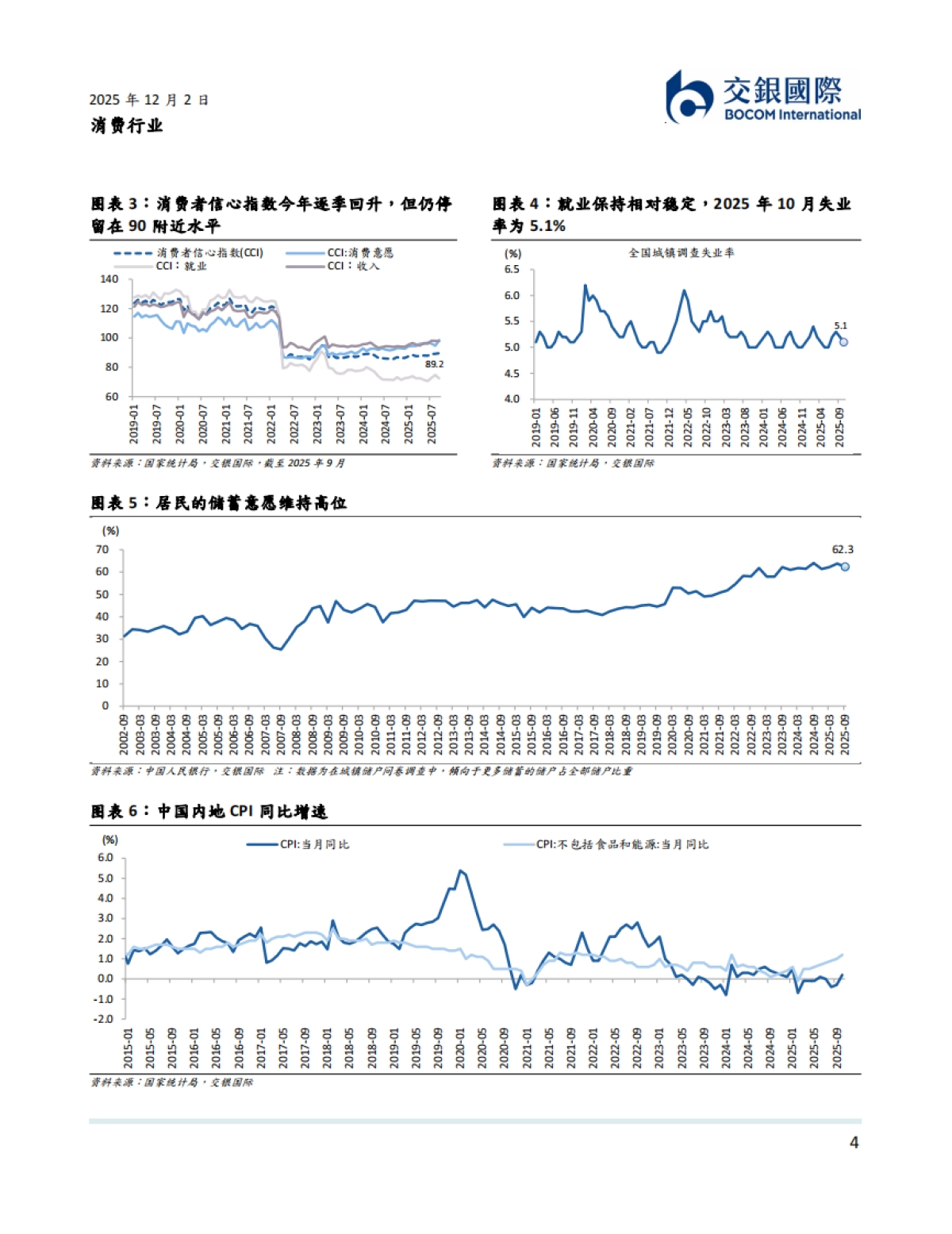 消费行业2026年展望：新常态下的消费新动能-交银国际证券_第4页