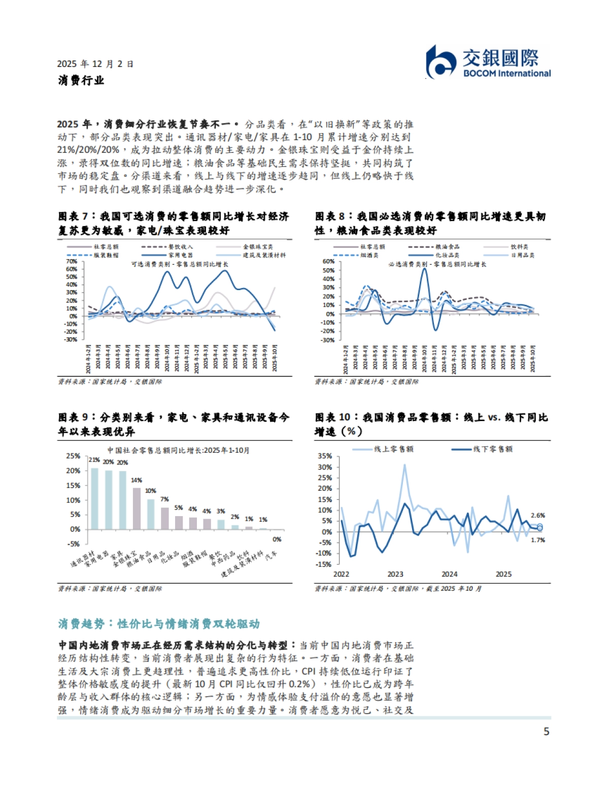 消费行业2026年展望：新常态下的消费新动能-交银国际证券_第5页