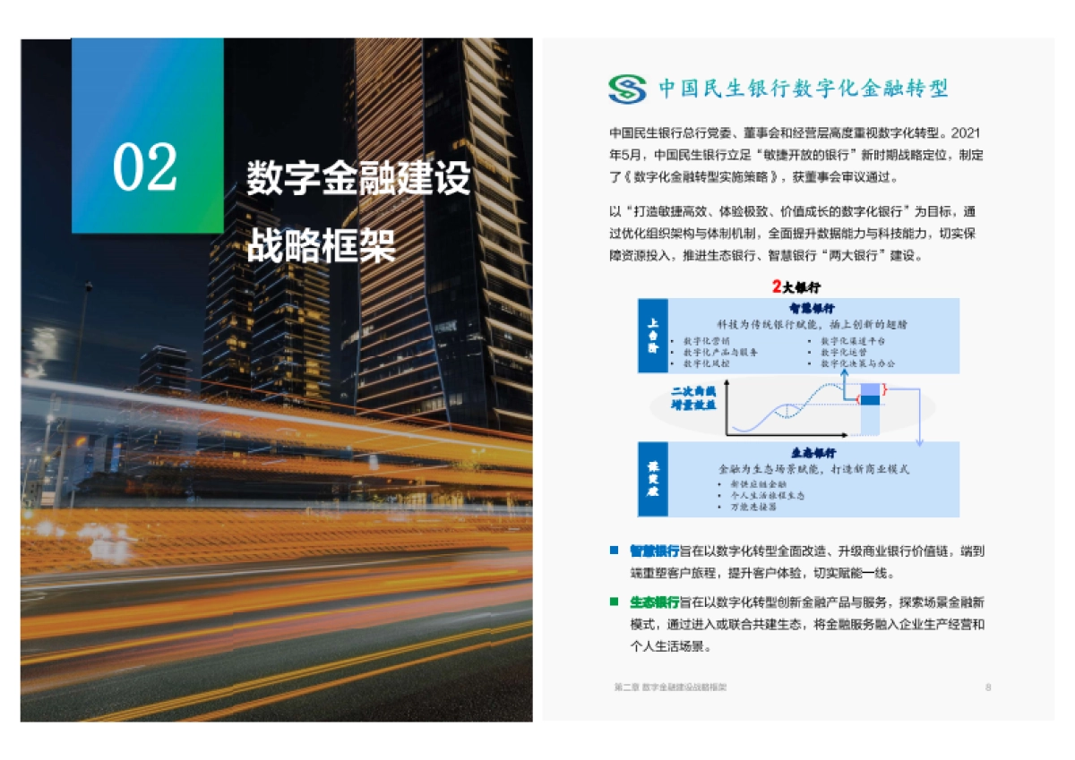 数字金融建设与创新白皮书（2024年度）-中国民生银行_第4页