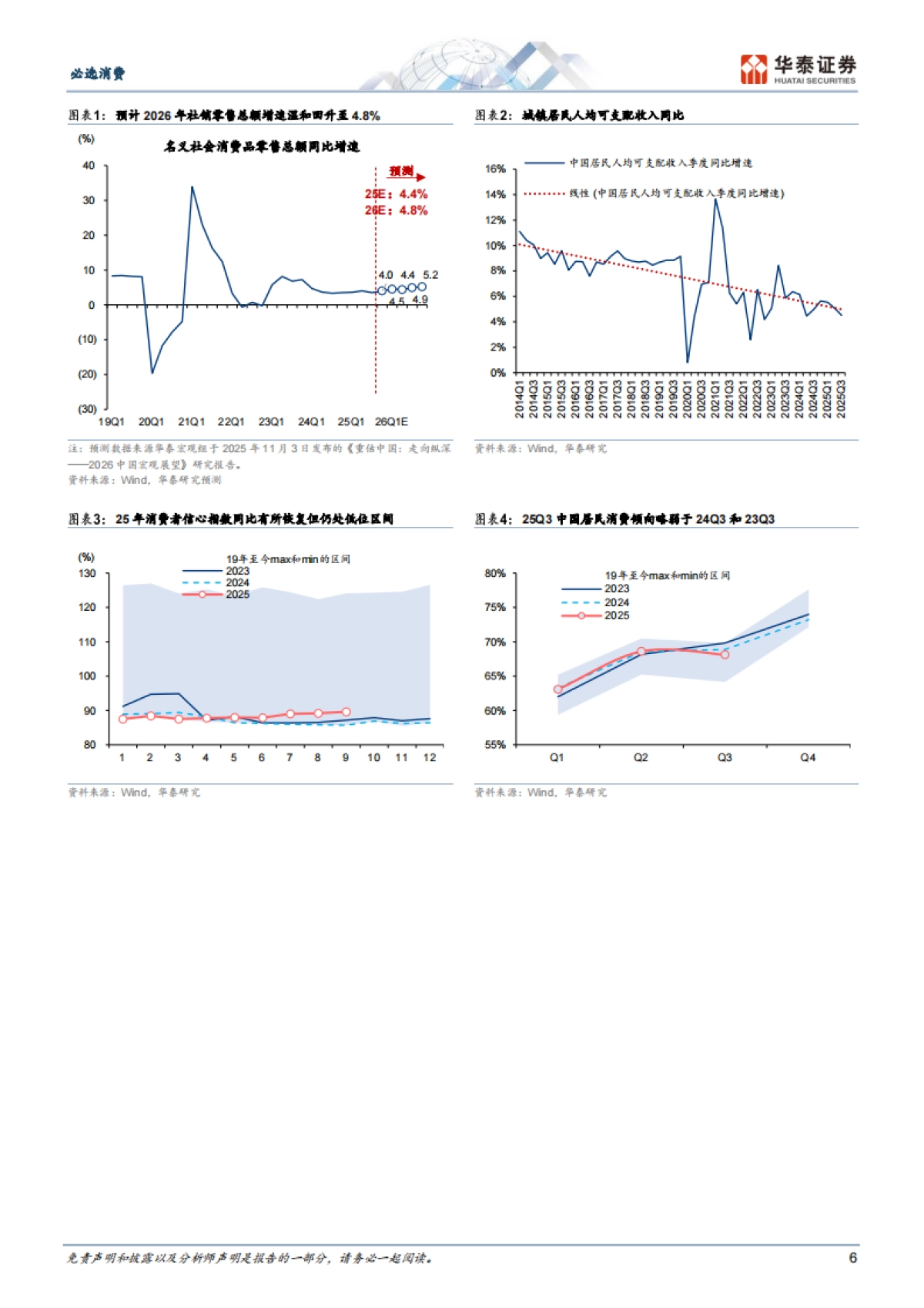 必选消费行业2026年度策略：冬藏伺机，春归可期-华泰证券_第6页