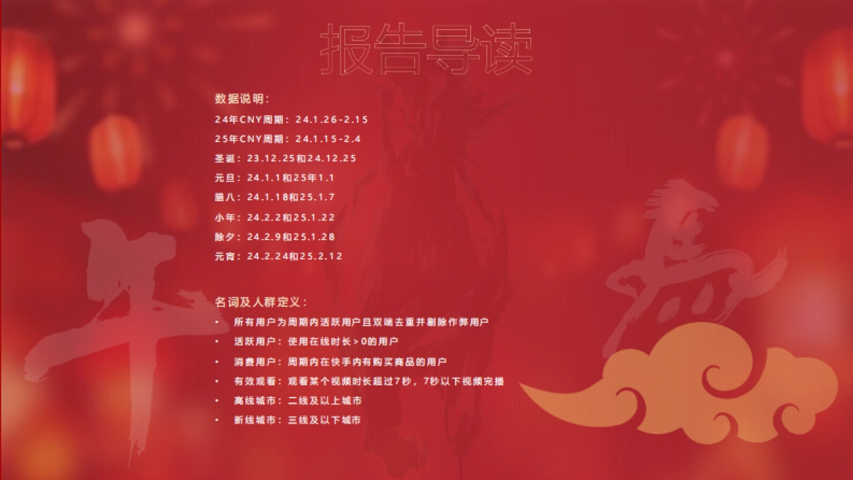 2026快手CNY用户数据报告-快手引擎_第2页