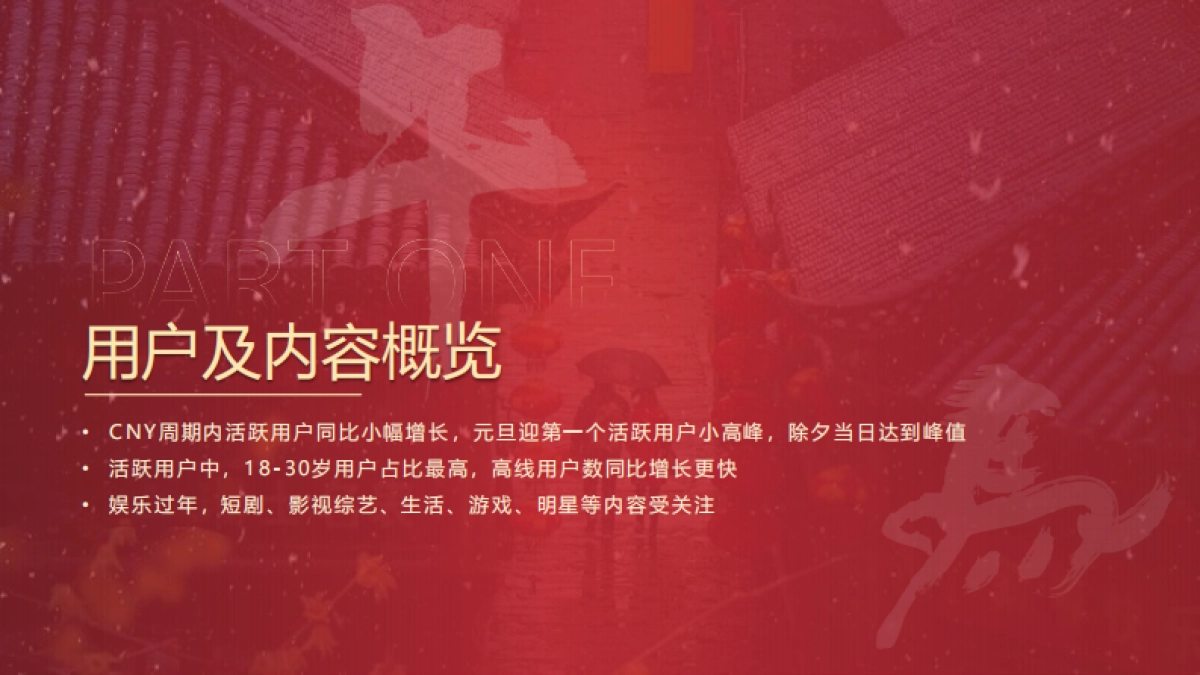 2026快手CNY用户数据报告-快手引擎_第3页