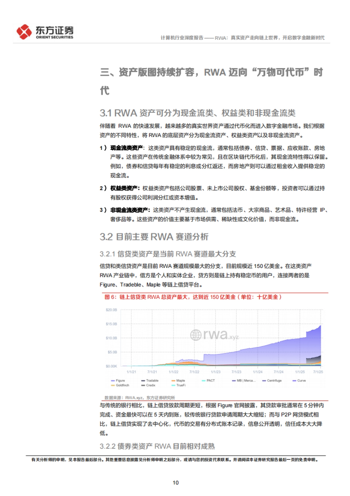 2025RWA：真实资产走向链上世界，开启数字金融新时代-东方证券_第10页