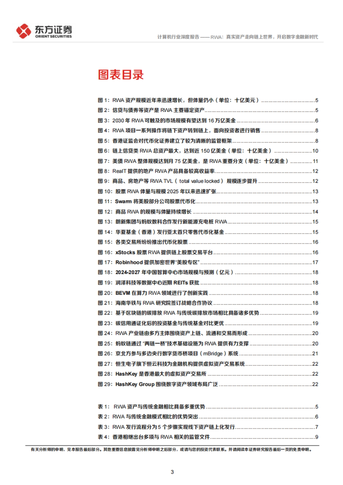 2025RWA：真实资产走向链上世界，开启数字金融新时代-东方证券_第3页