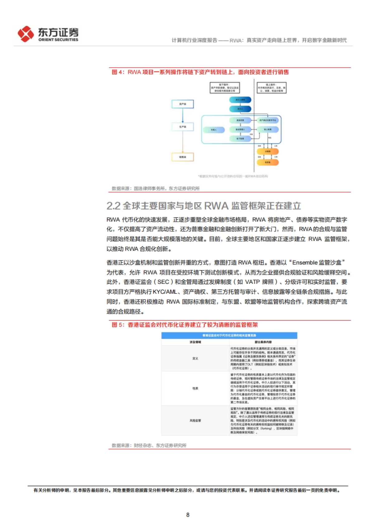 2025RWA：真实资产走向链上世界，开启数字金融新时代-东方证券_第8页