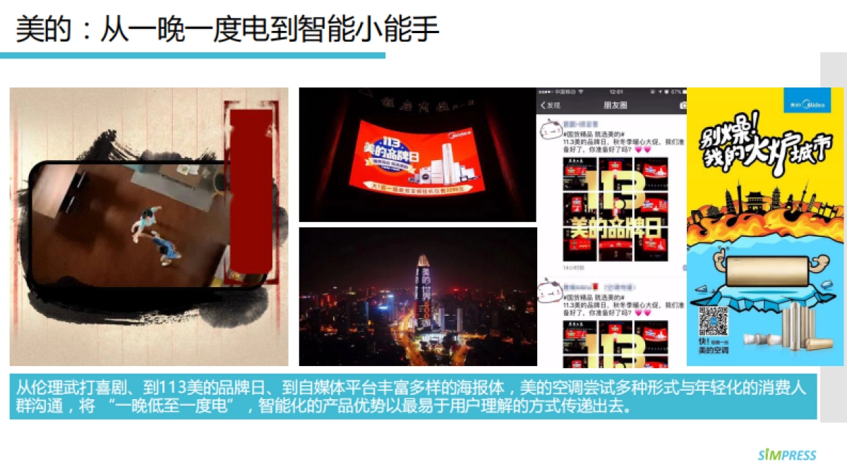 2018海尔家用、中央空调自媒体口碑交互方案_【宣铭】 _第9页