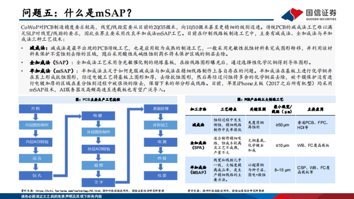 2025PCB是十问十答：AI算力与终端创新共振，PCB重塑高密度连接格局-国信证券_第8页