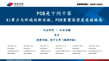 2025PCB是十问十答：AI算力与终端创新共振，PCB重塑高密度连接格局-国信证券