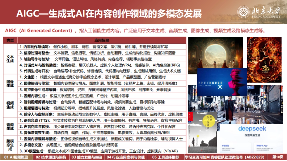 2025AI视频生成技术原理与行业应用-北京大学 AI肖睿团队_第10页