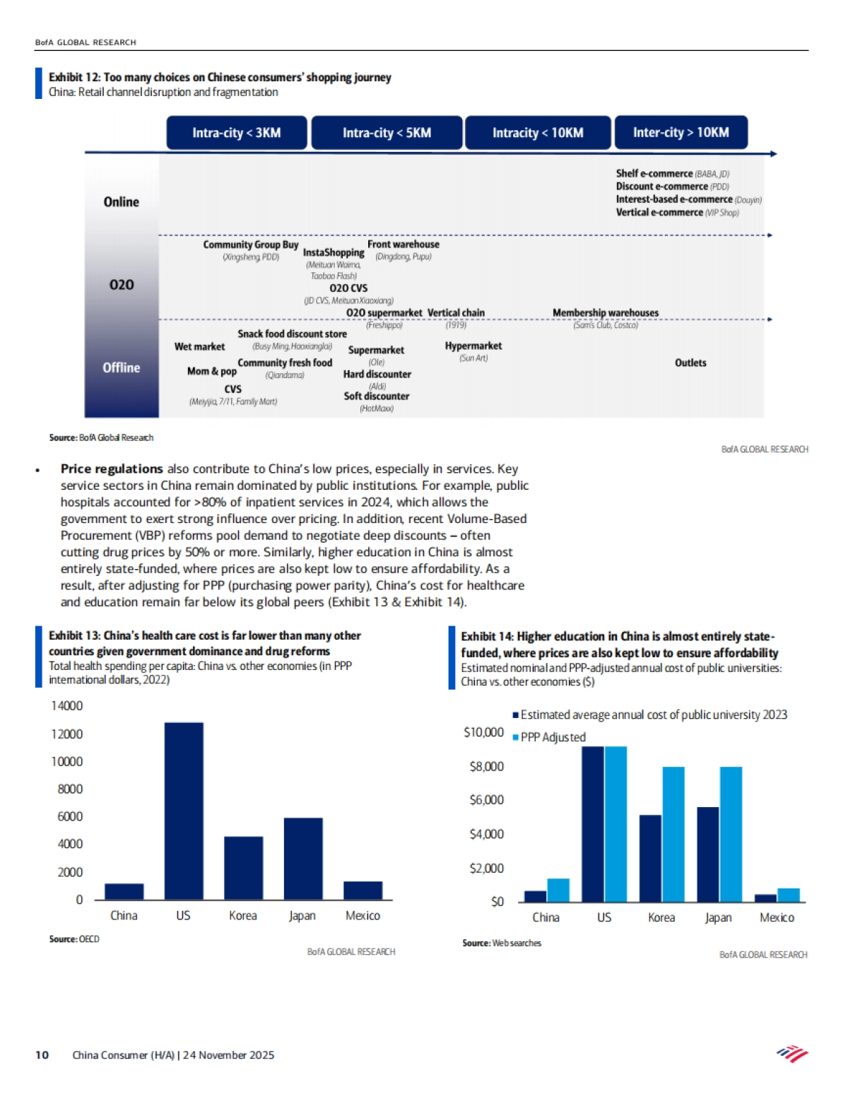 2025中国消费者：中国仍在消费不足吗？神话与真相（英文）_第10页