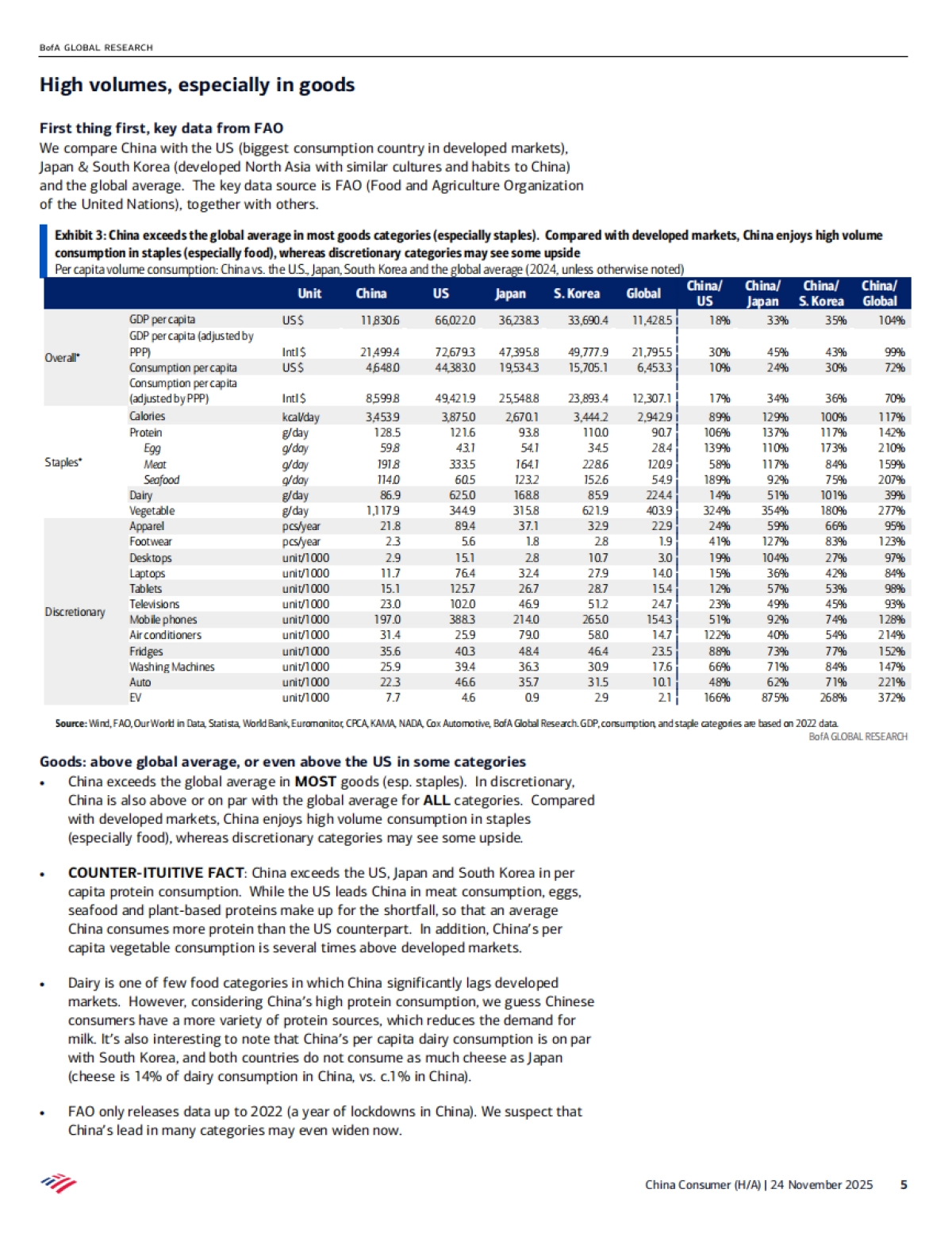 2025中国消费者：中国仍在消费不足吗？神话与真相（英文）_第5页