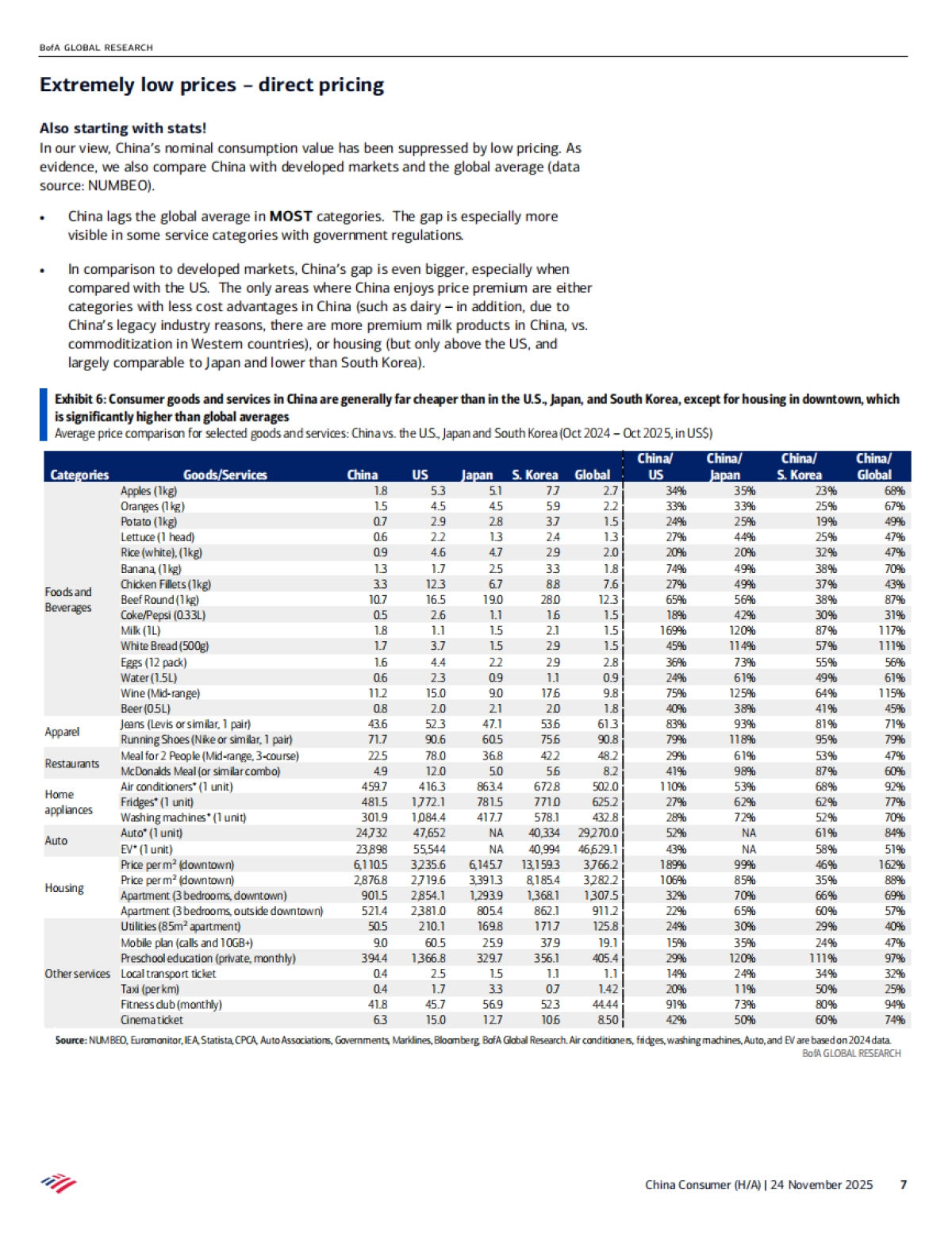 2025中国消费者：中国仍在消费不足吗？神话与真相（英文）_第7页