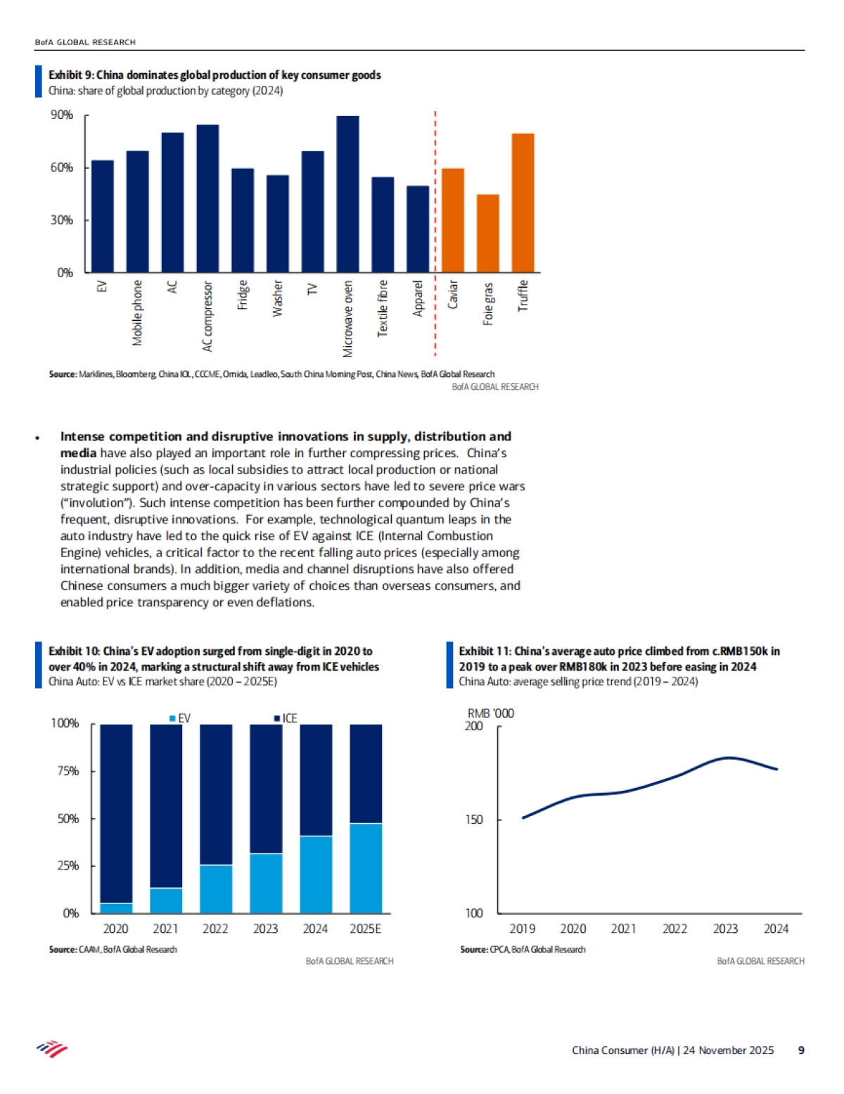 2025中国消费者：中国仍在消费不足吗？神话与真相（英文）_第9页