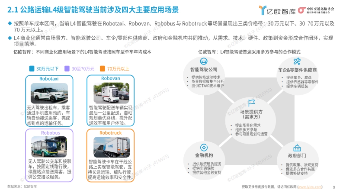 2025中国未来交通产业发展全景图及趋势研究报告-亿欧智库_第9页