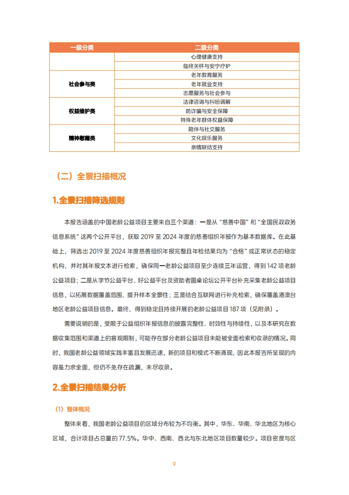 2025中国老龄公益项目议题地图报告（完整版）-深圳市老龄事业发展基金会_第9页