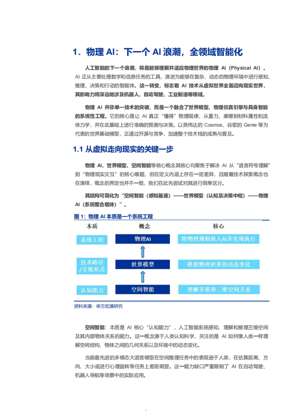 2025物理AI发展现状、应用领域及产业链梳理分析报告_第4页