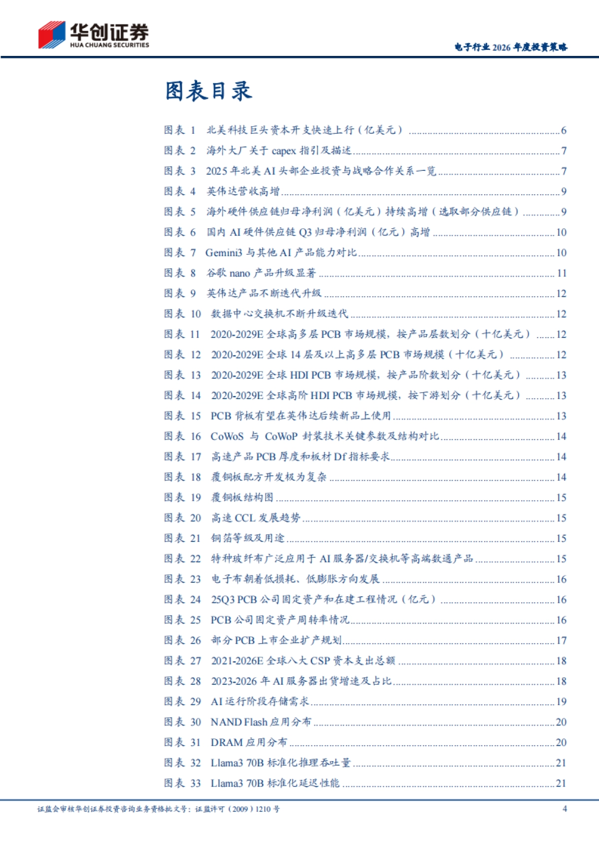 2025人工智能引领科技革命，算力需求爆发催化产业升级：电子行业2026年度投资策-华创证券_第4页