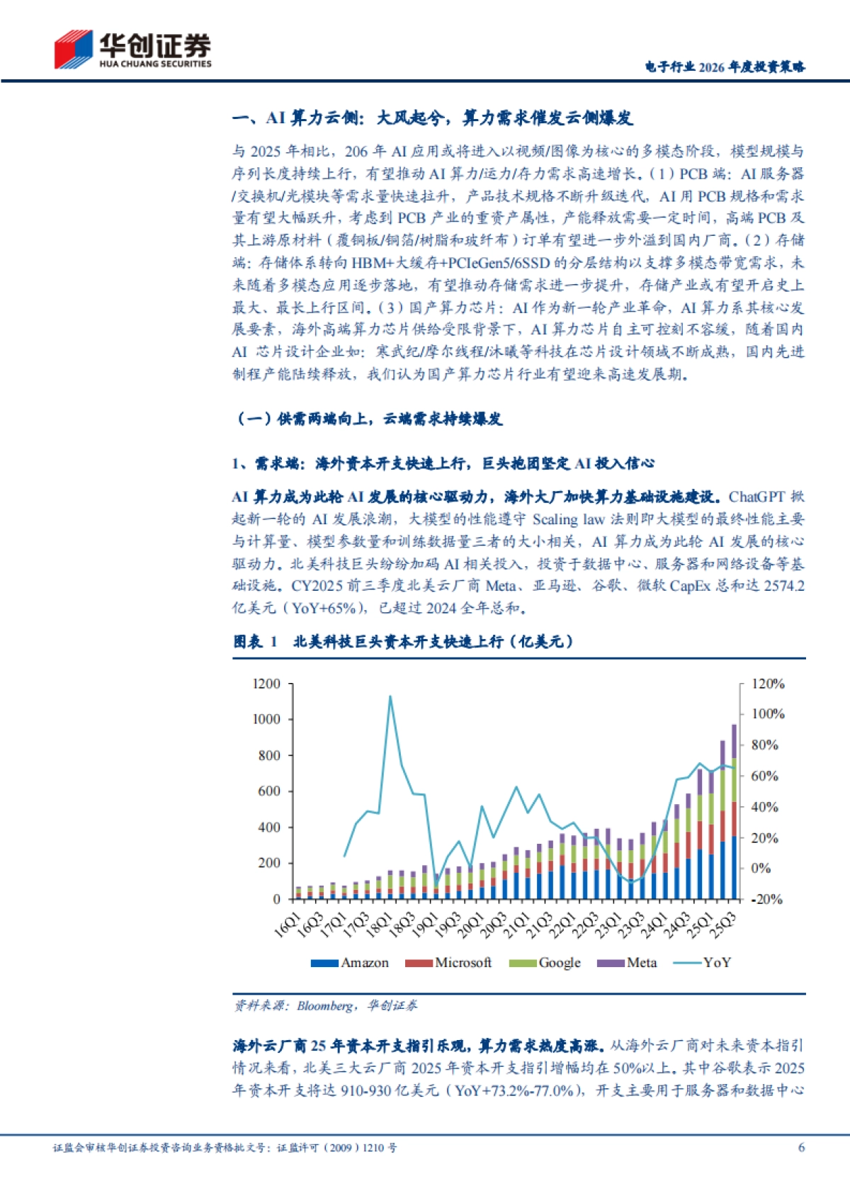 2025人工智能引领科技革命，算力需求爆发催化产业升级：电子行业2026年度投资策-华创证券_第6页