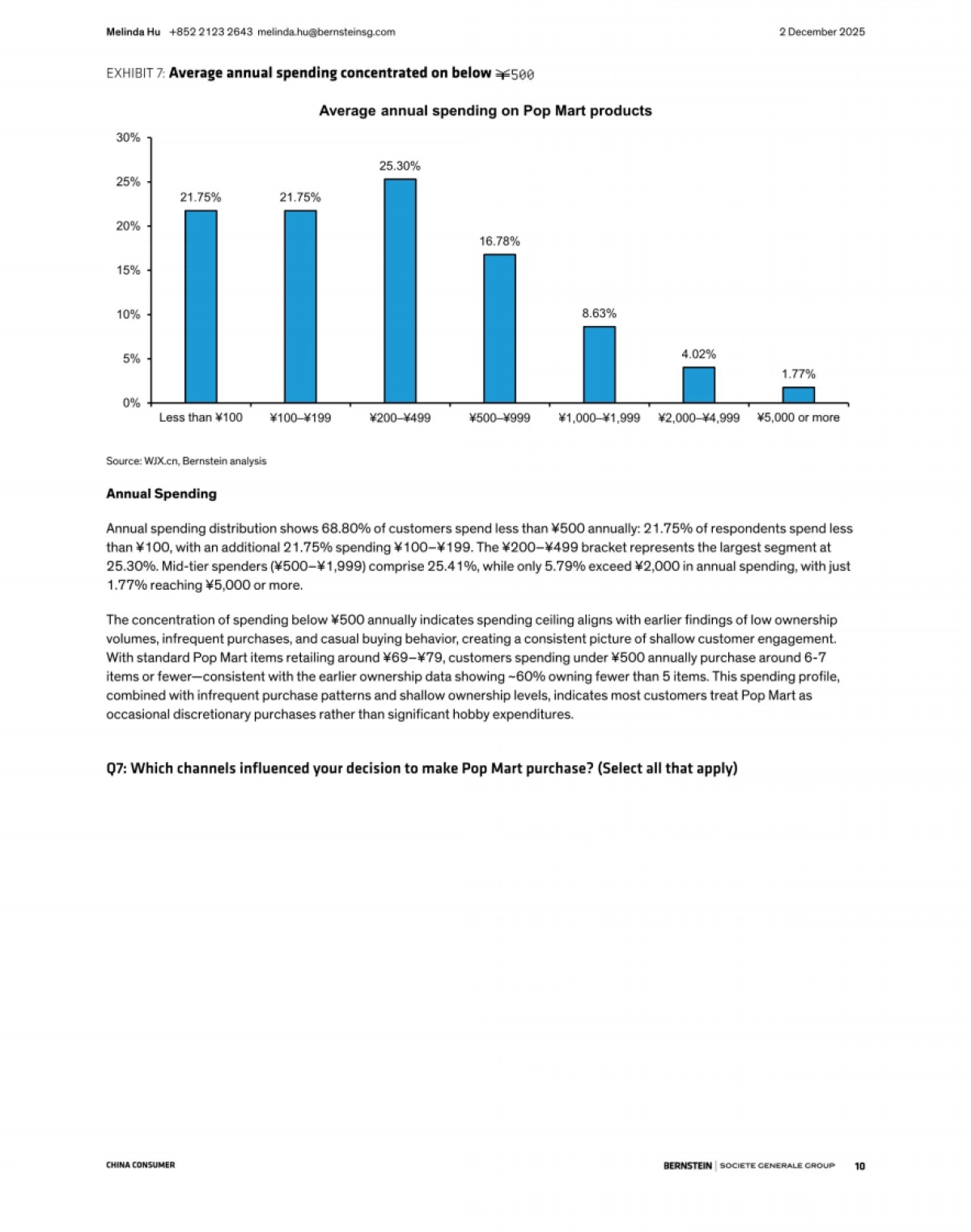 2025泡泡玛特消费者调查报告：其核心消费者是长期收藏者还是短期潮流追随者？（英文）_第10页