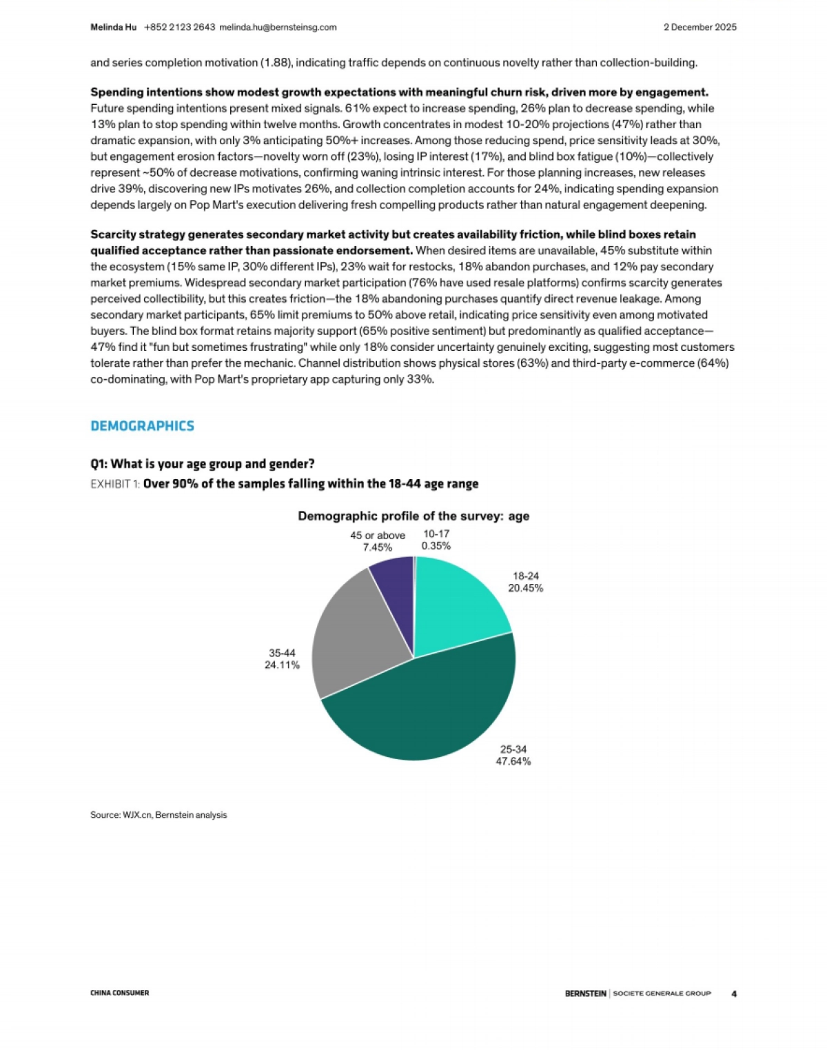 2025泡泡玛特消费者调查报告：其核心消费者是长期收藏者还是短期潮流追随者？（英文）_第4页