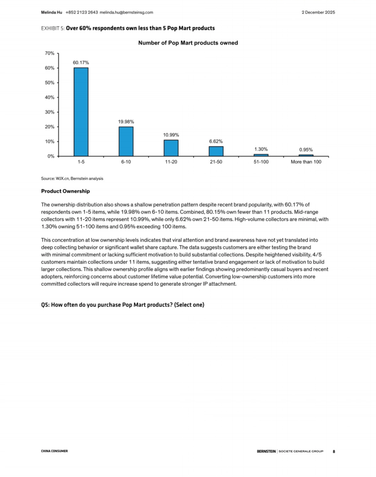 2025泡泡玛特消费者调查报告：其核心消费者是长期收藏者还是短期潮流追随者？（英文）_第8页