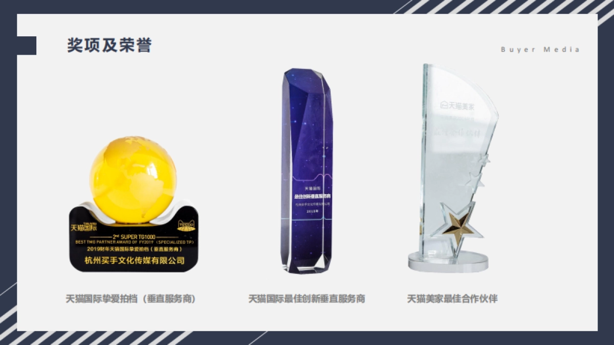 买手传媒公司简介【2020版】_第10页