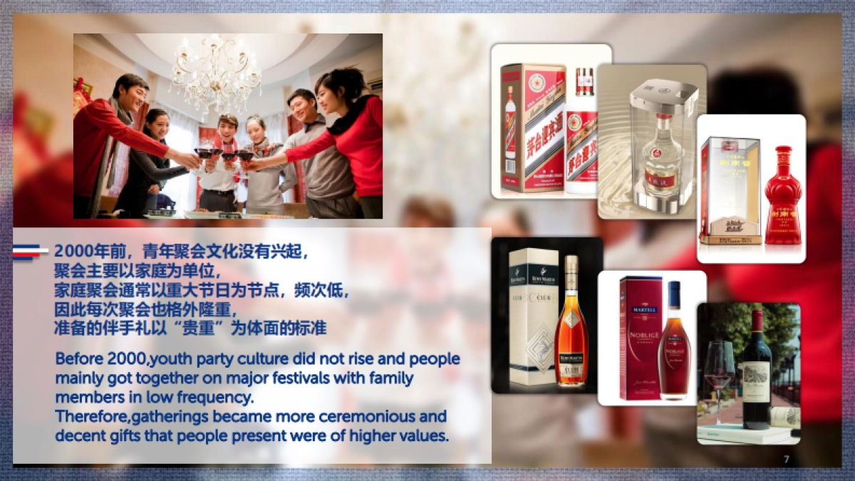 2020 K1664 Gifting Campaign Proposal_Ipanda_1128_第7页