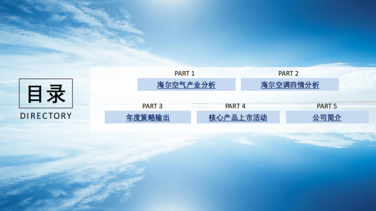 2020海尔空调2020年度竞标方案20200528_第2页