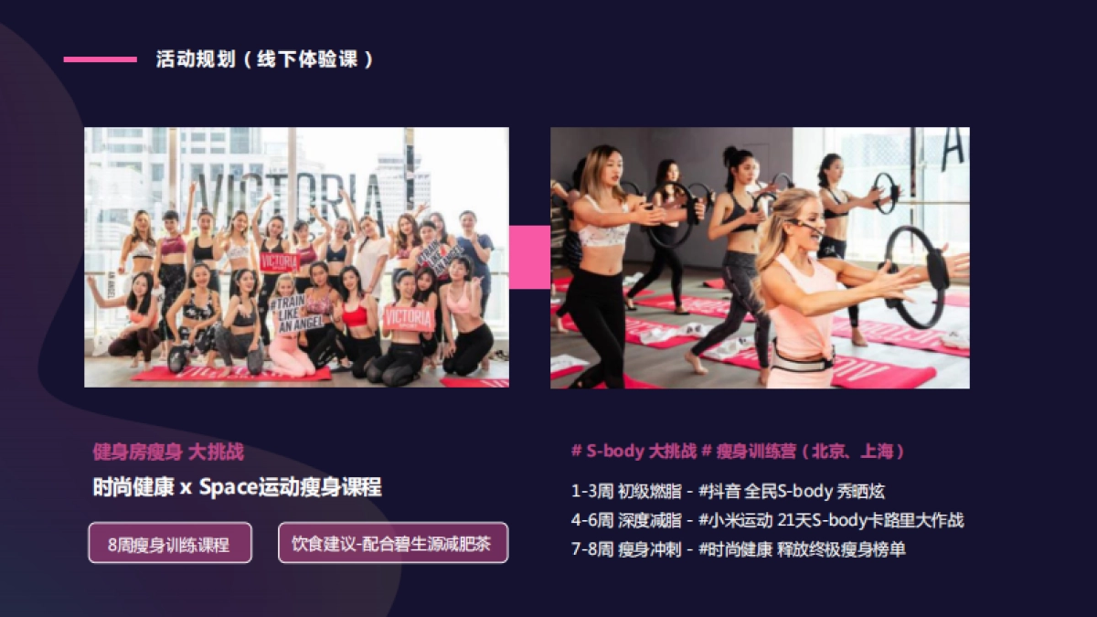 碧生源×时尚健康万人瘦身大赛联合方案_第10页