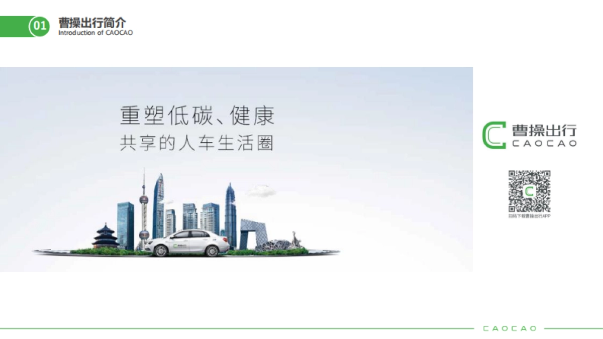 2022年曹操出行广告资源刊例_第4页