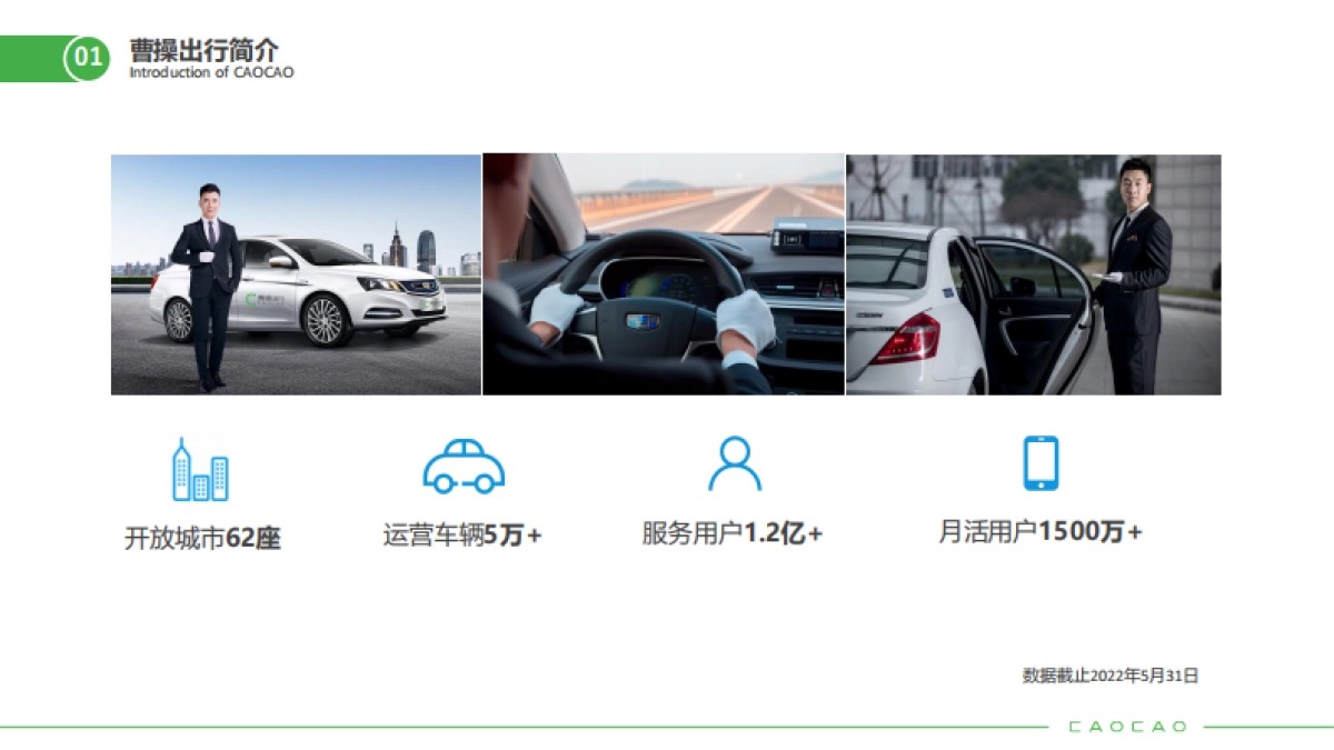 2022年曹操出行广告资源刊例_第7页