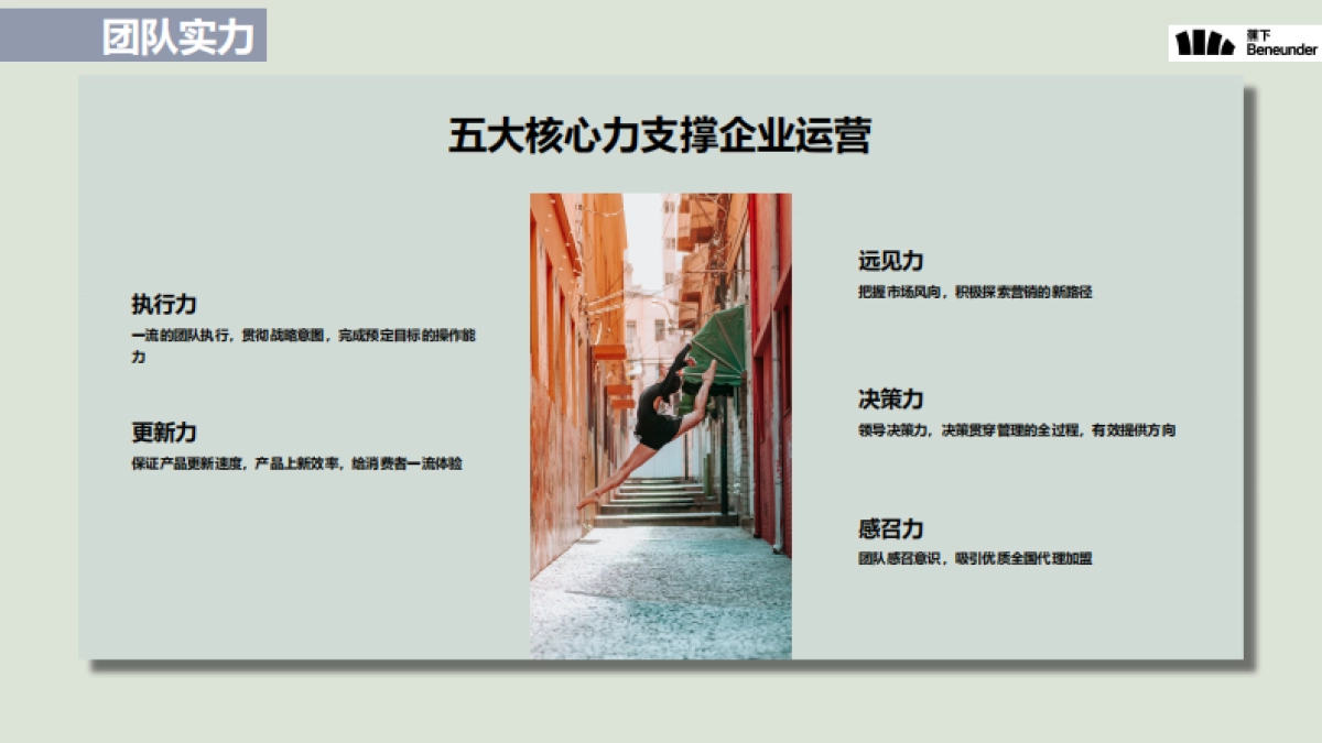 2020蕉下天猫专卖店运营规划_第7页