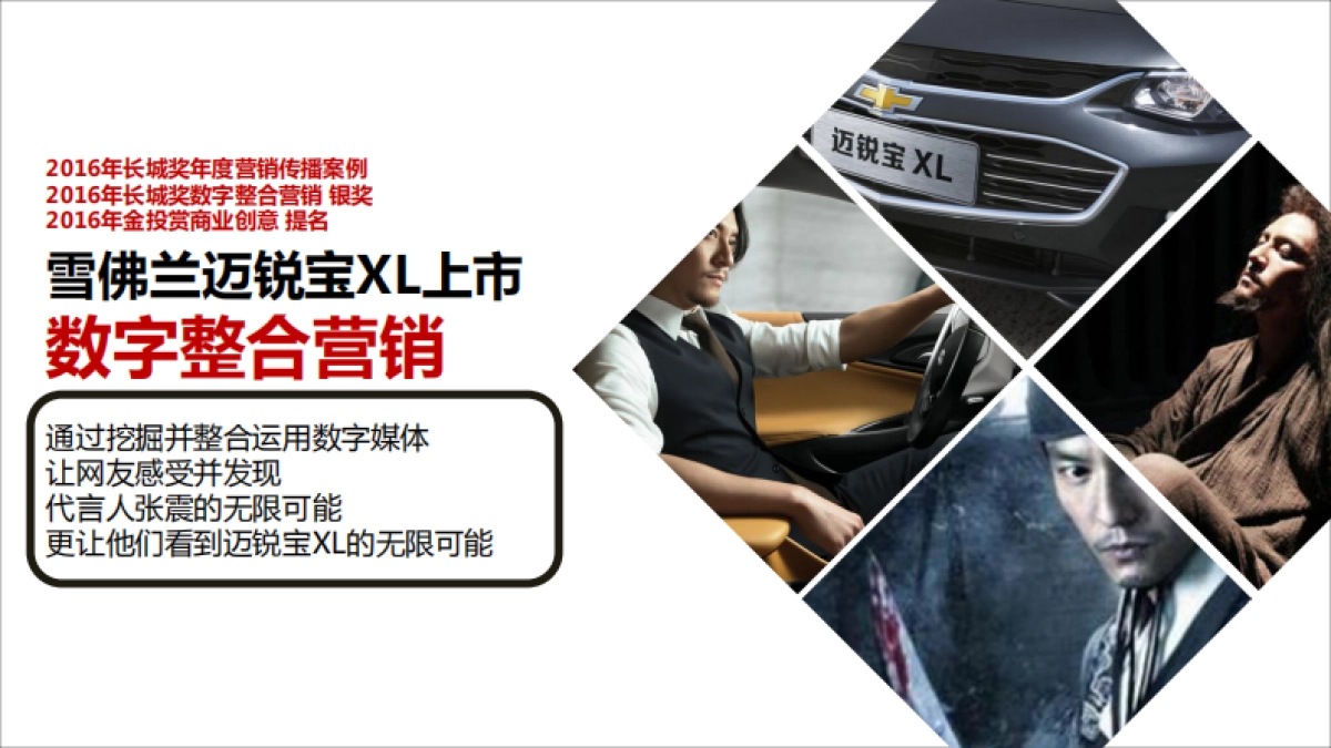 雪佛兰digital_annual_plan_第7页