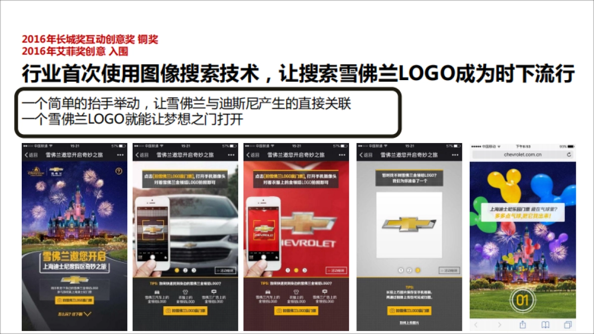 雪佛兰digital_annual_plan_第9页