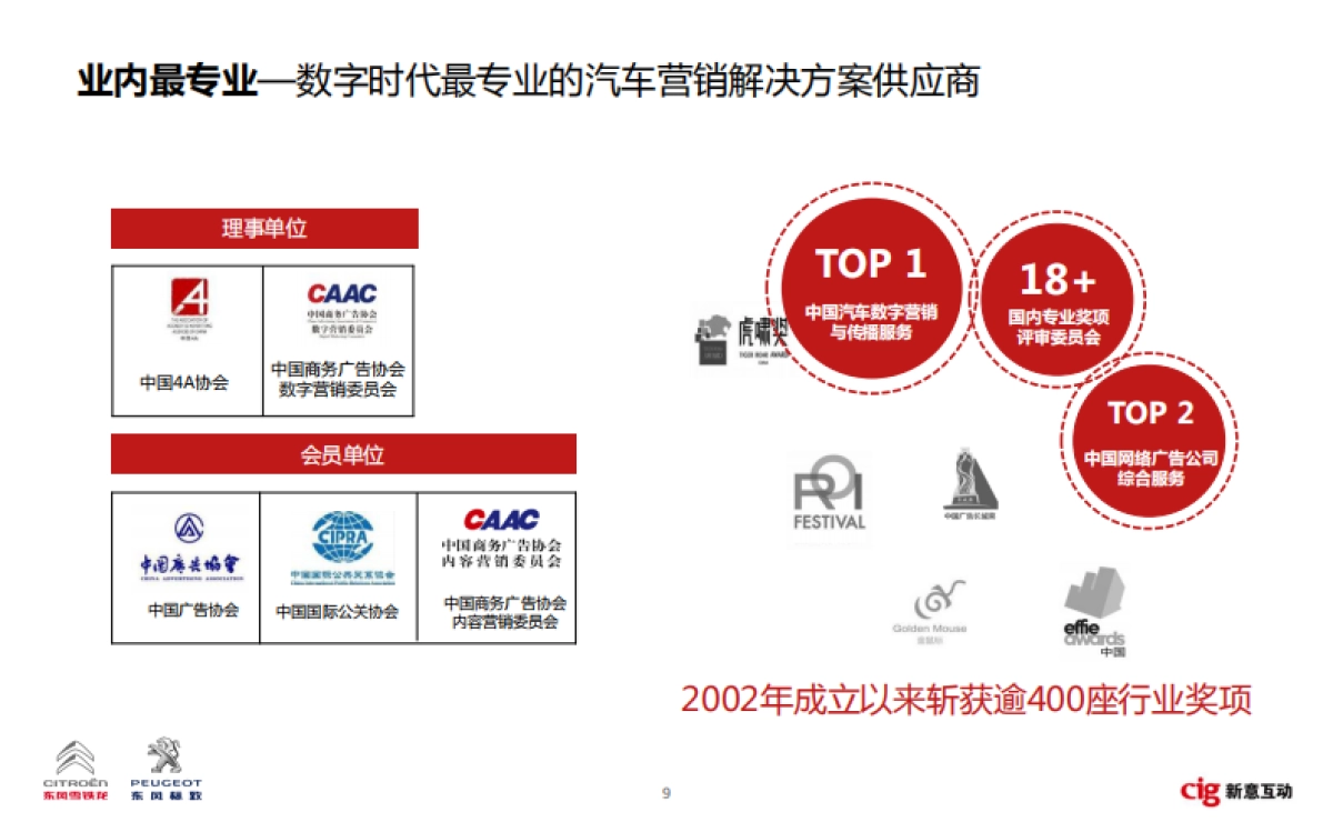 东风标致雪铁龙数字媒介规划方案_第9页