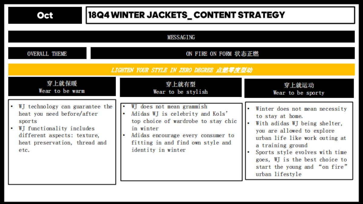 Q4 WJ Intergrate Campaign plan_第3页