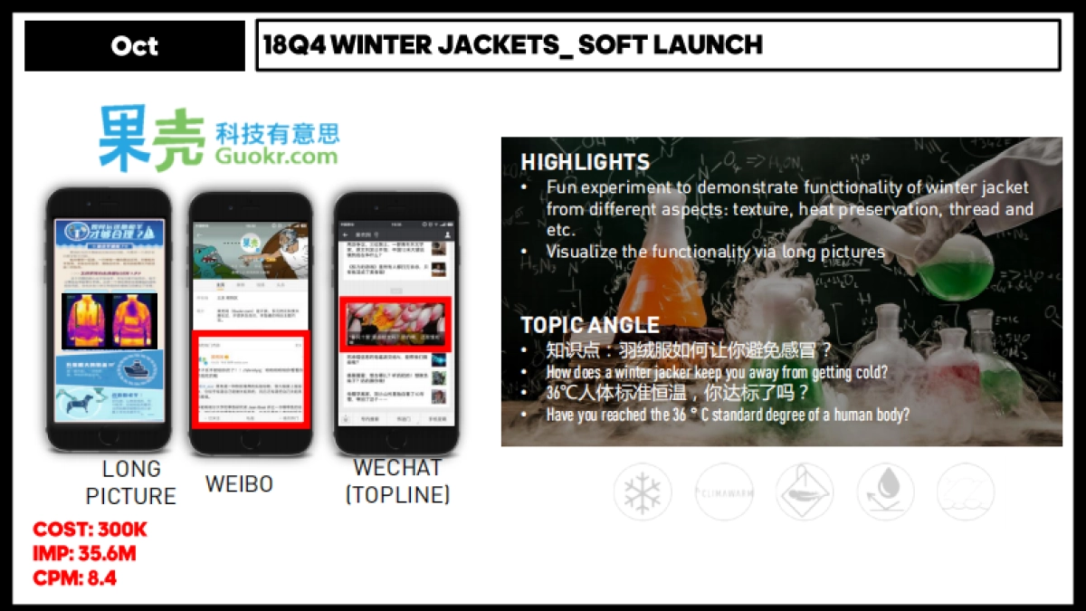 Q4 WJ Intergrate Campaign plan_第7页